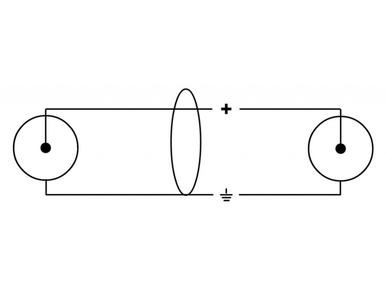 CORDIAL CFU CC Zwillings-Kabel RCA-RCA