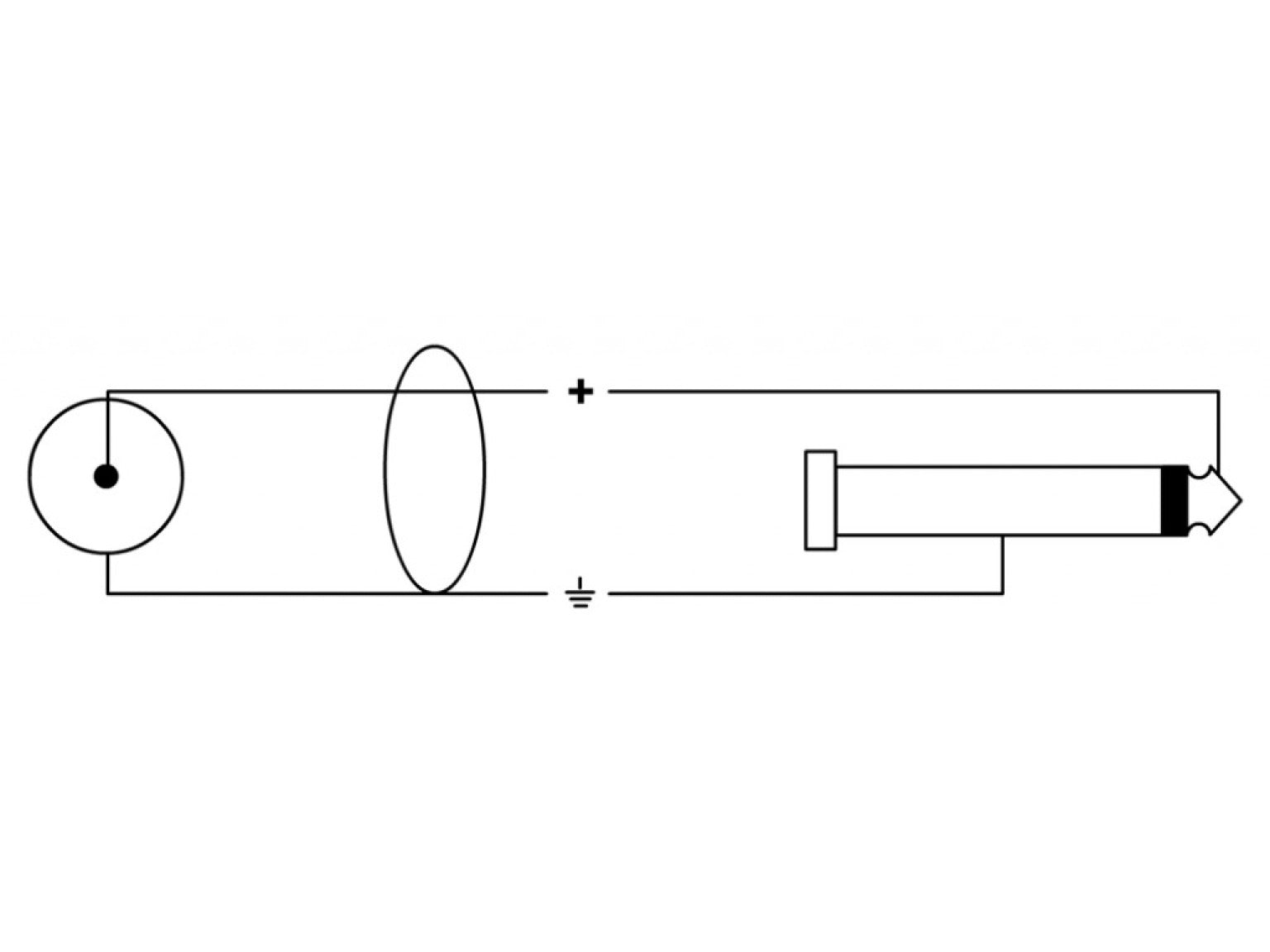CORDIAL CFU PC Zwillings-Kabel Jack-RCA