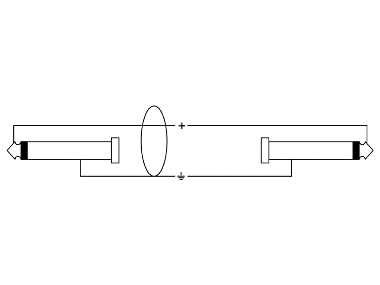 CORDIAL CFU PP Zwillings-Kabel Klinke