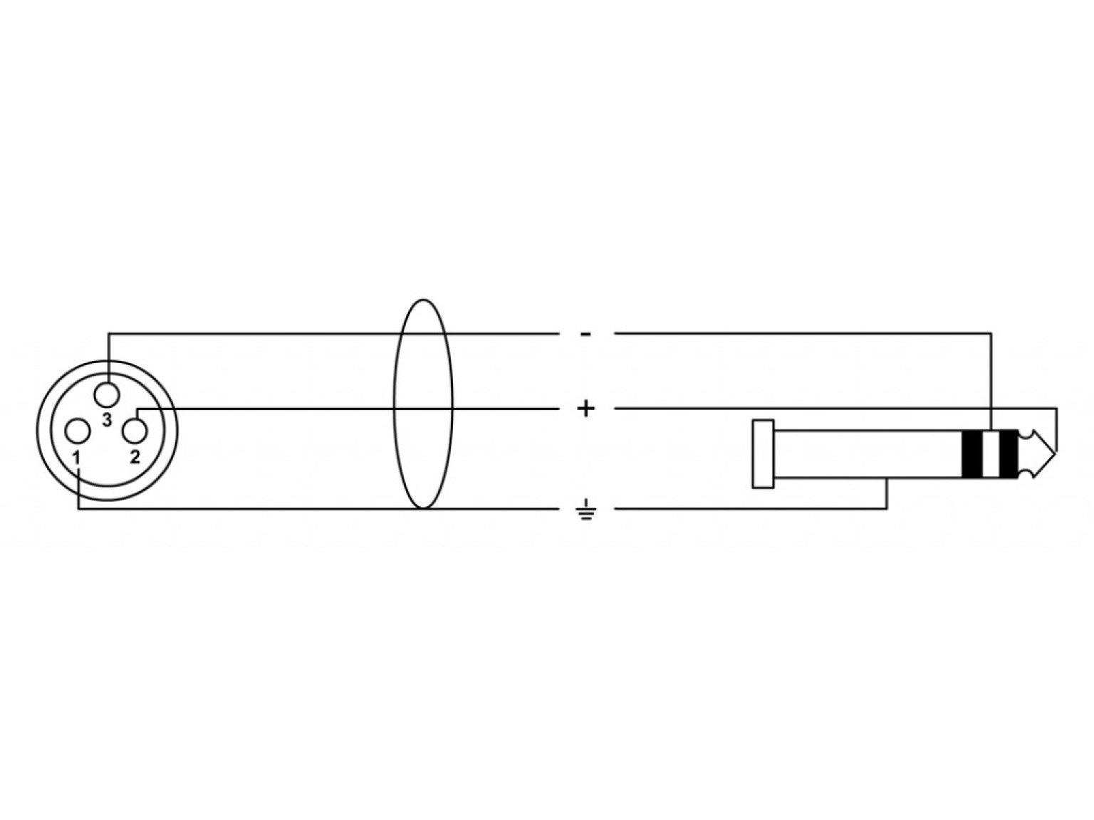 CORDIAL CPM FV symmetrisches Kabel XLR female - Stereo-Klinke