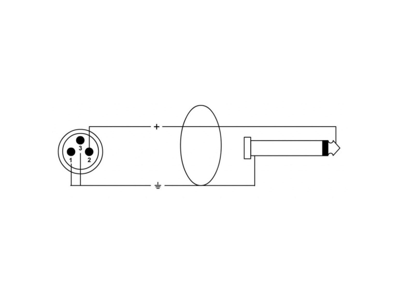 CORDIAL CPM MP Microphon-Kabel XLR male - Klinke