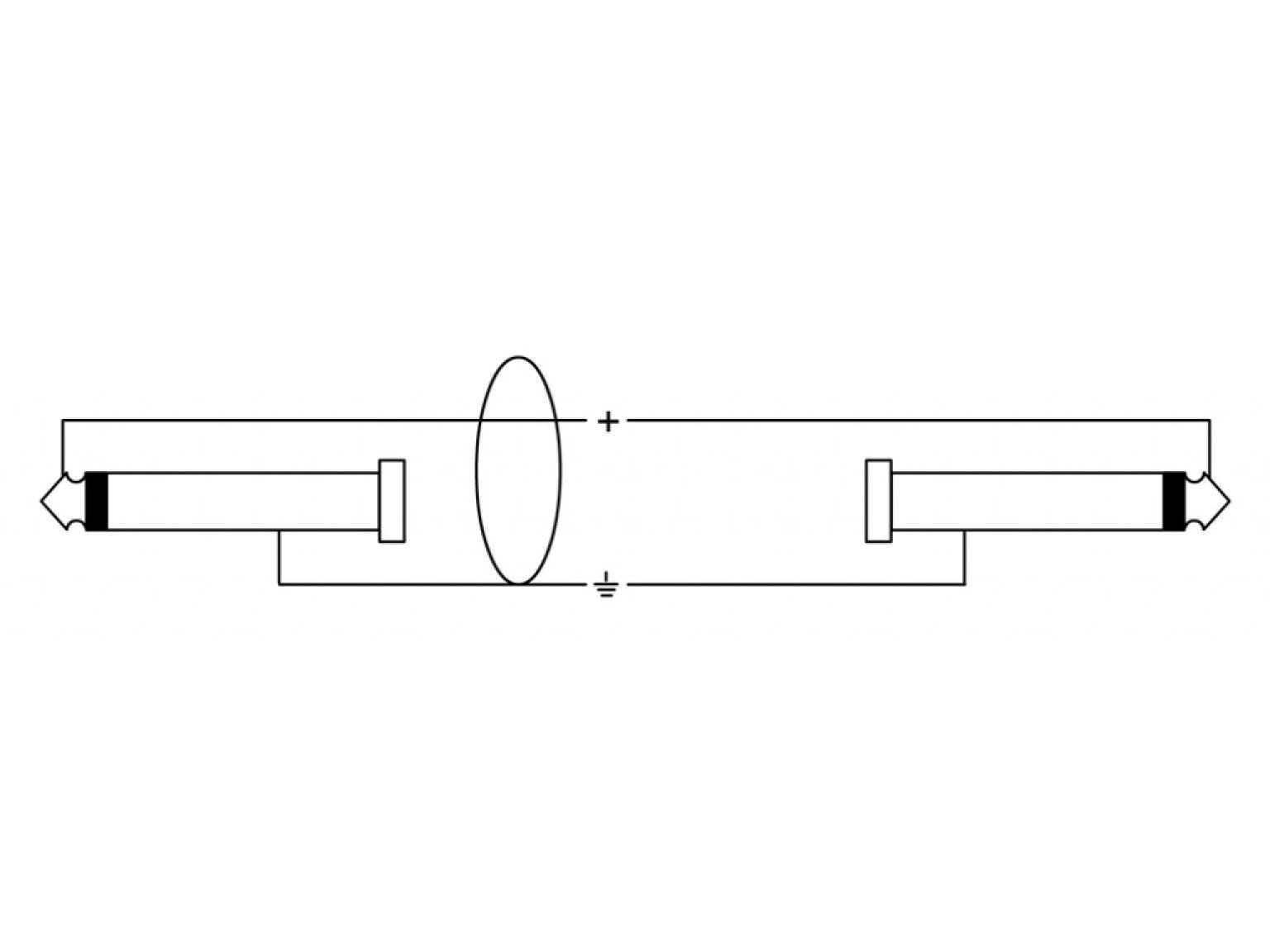 CORDIAL CXI PP Instrumenten-Kabel Klinke