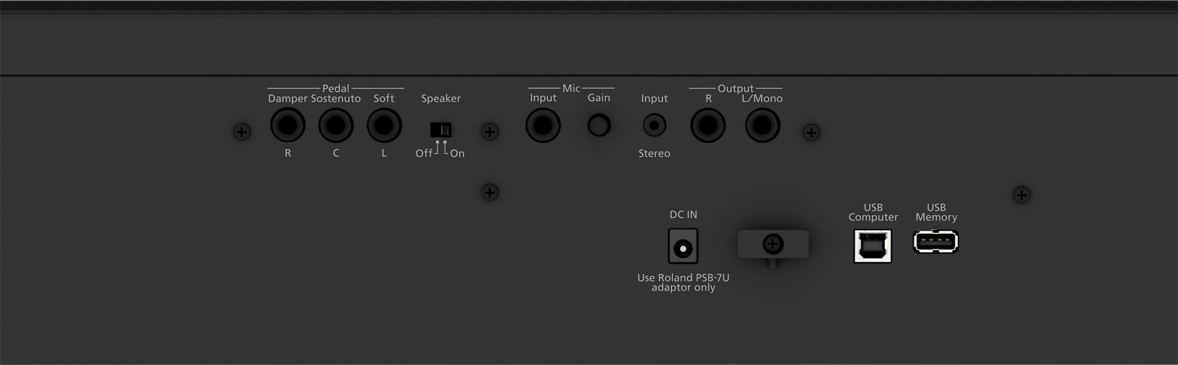 ROLAND FP-60X Stagepiano