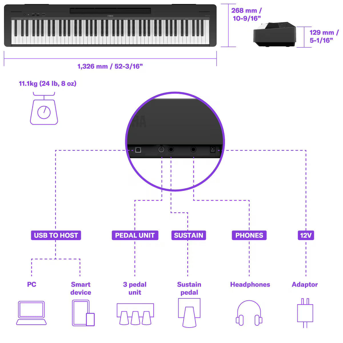 YAMAHA P-145 BT Stagepiano