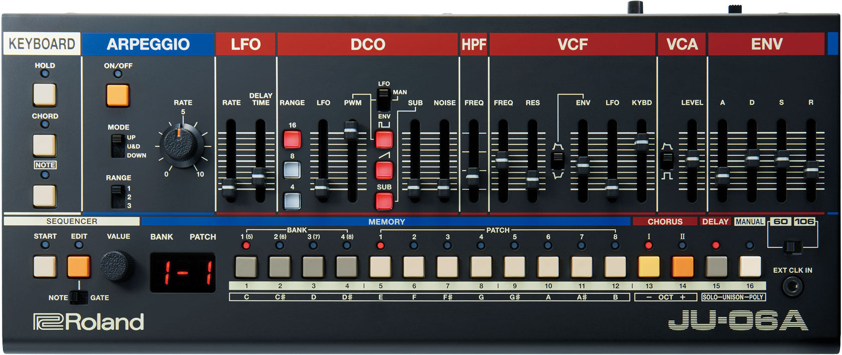 ROLAND JU-06A Soundmodul