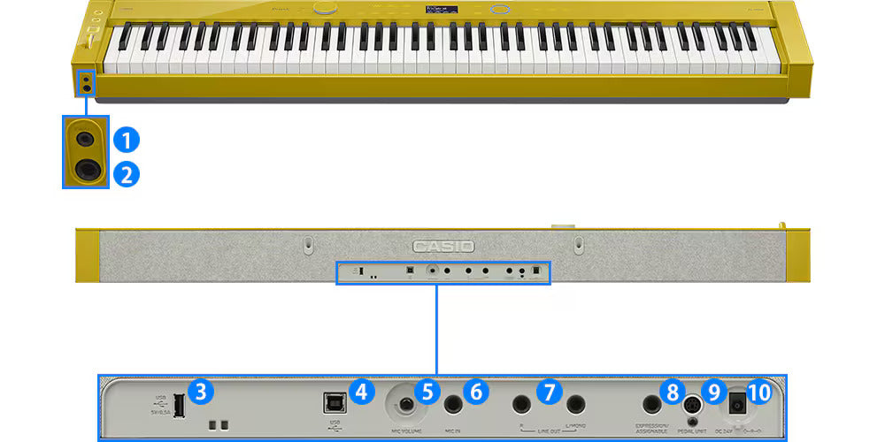 CASIO PX-S7000 Digitalpiano