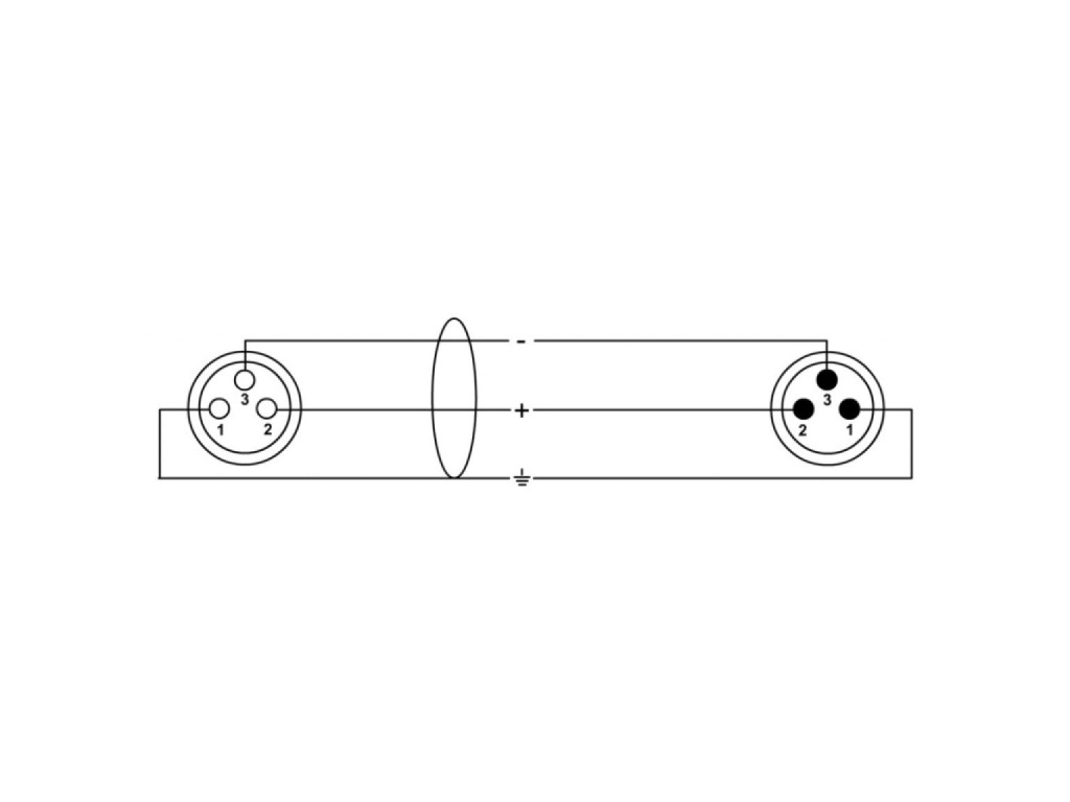 CORDIAL CPM FM Microphon-Kabel XLR-XLR