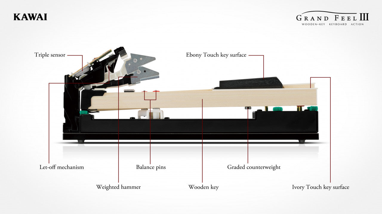 KAWAI CA-701 Digitalpiano